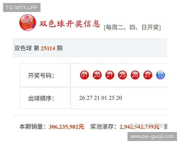 澳门双色球开奖结果最新公布今日开奖号码